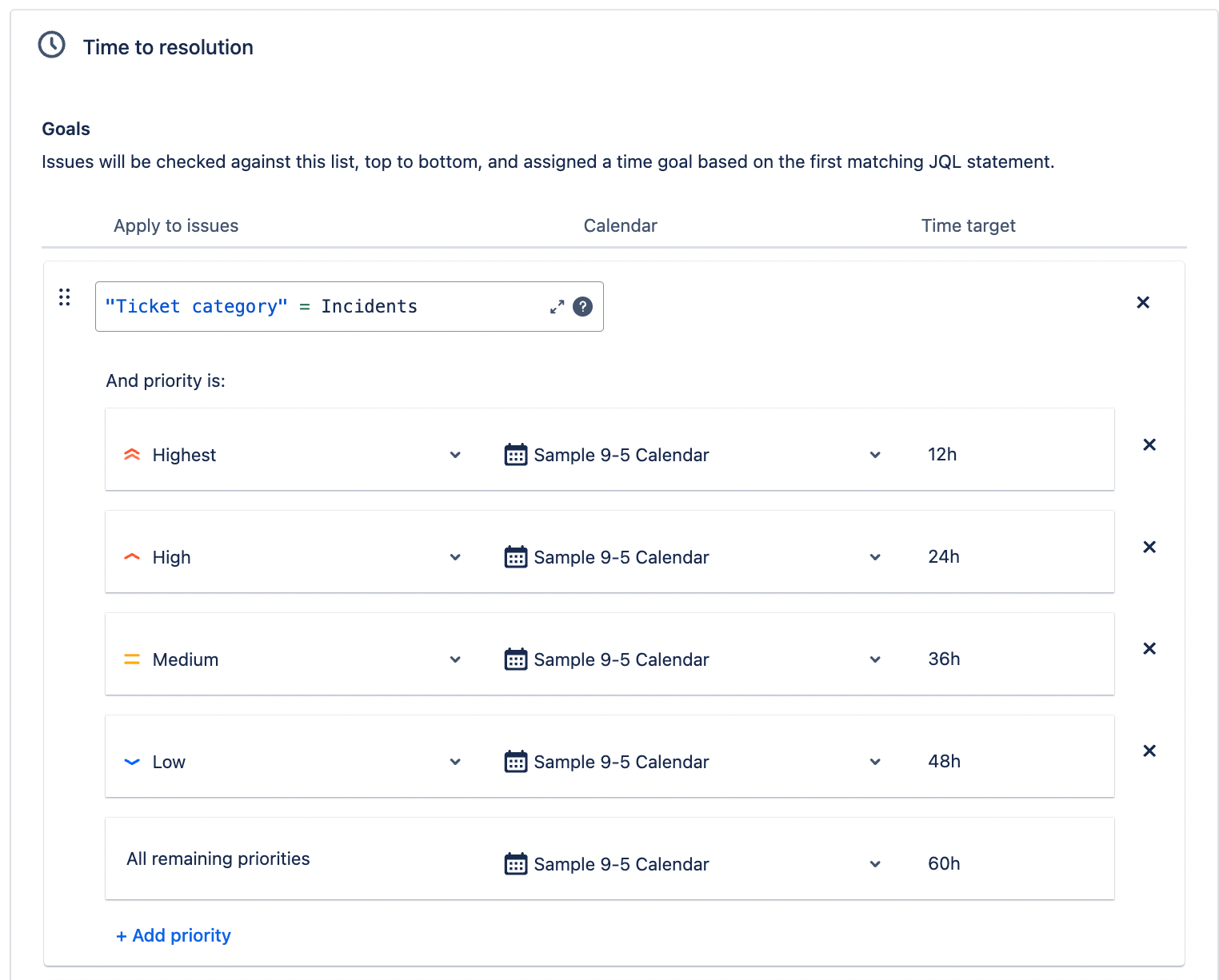 Jira Service Management tips to benefit agents and customers